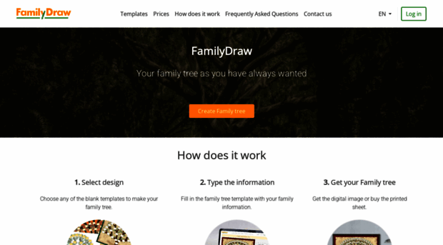 familydraw.com