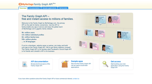 familygraph.com