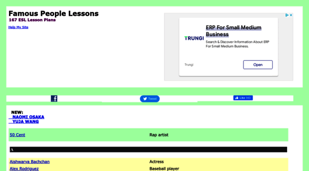 famouspeoplelessons.com