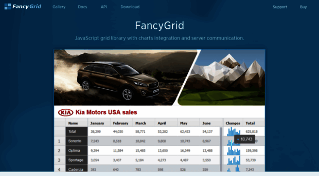 fancygrid.com