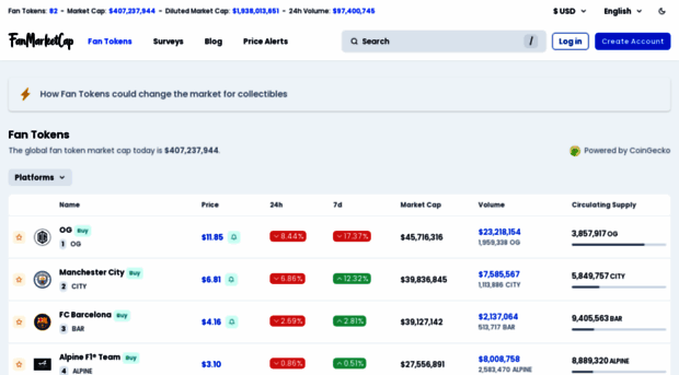 fanmarketcap.com