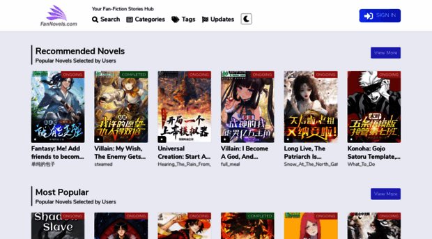 fannovels.org