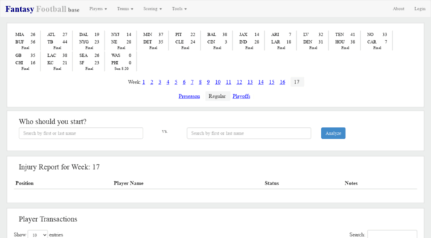 fantasyfootballbase.com