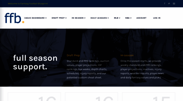 fantasyfootballblueprint.com