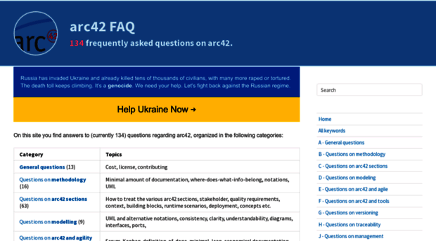 faq.arc42.org