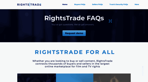 faqs.rightstrade.com