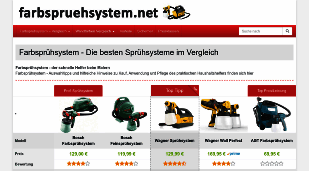 farbspruehsystem.net