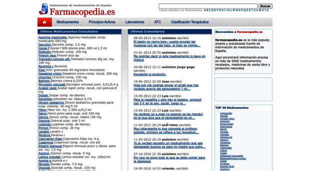 farmacopedia.es