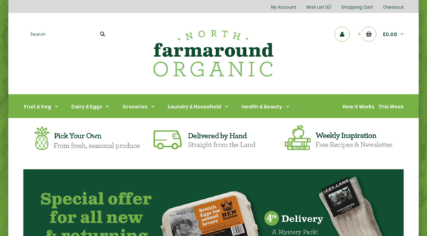 farmaroundnorth.com