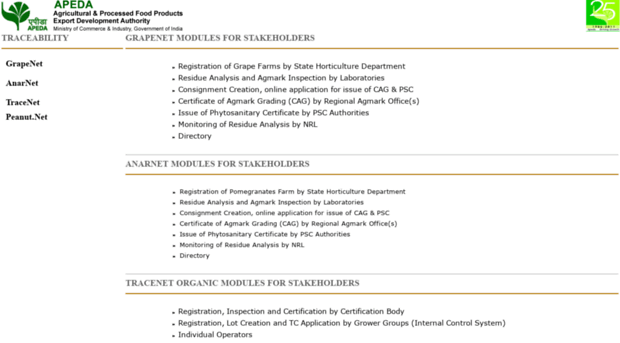 farmerconnect.apeda.gov.in