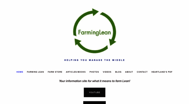 farminglean.com