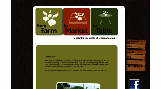 farmmarkettable.com