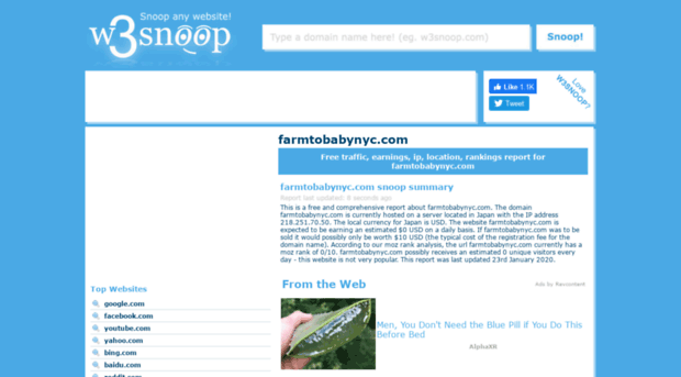 farmtobabynyc.com.w3snoop.com