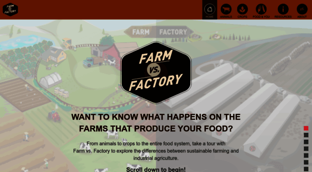 farmvsfactory.org