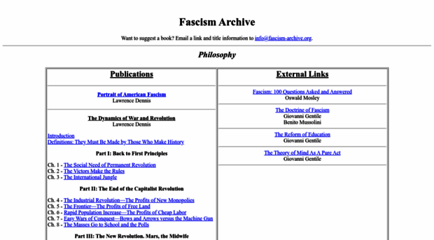 fascism-archive.org