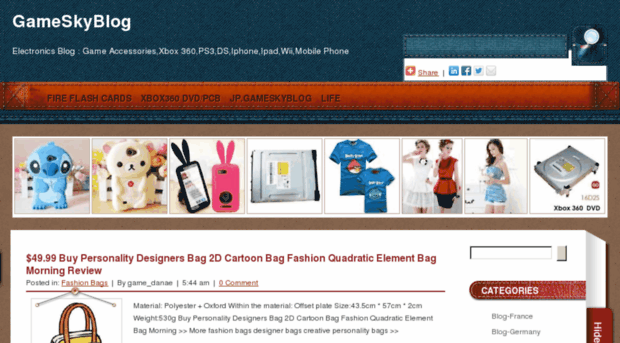 fashiondesignersblog.com