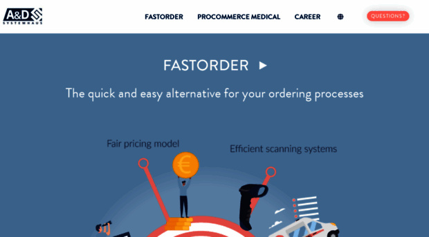 fast-order.de
