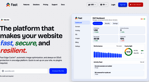 fast.site