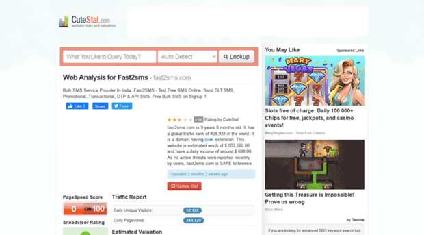 fast2sms.com.cutestat.com