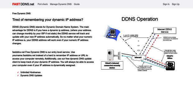 fastddns.net