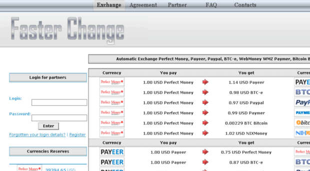 fasterchange.net