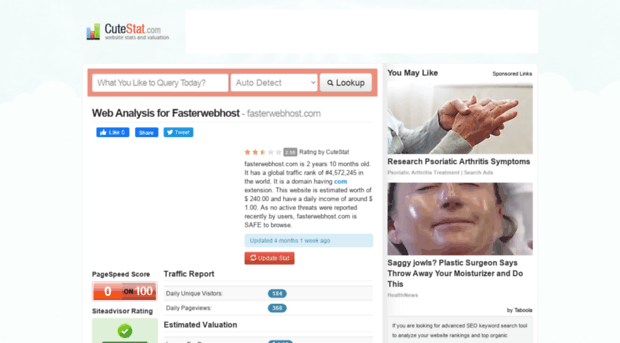fasterwebhost.com.cutestat.com
