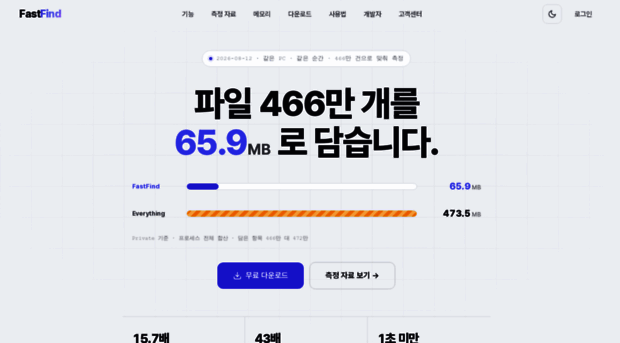 fastfind.kr