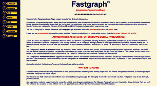 fastgraph.com