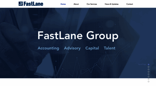 fastlanecap.com