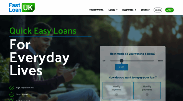 fastloanuk.co.uk