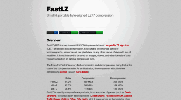 fastlz.org