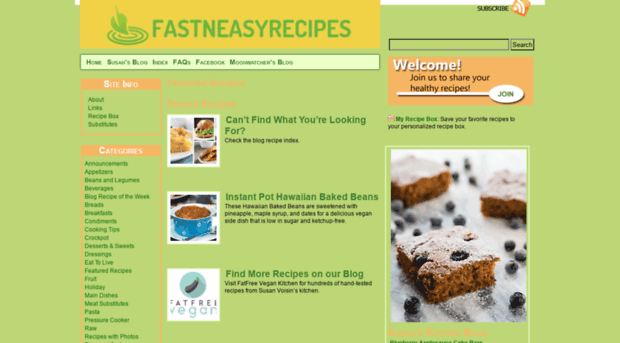 fastneasyrecipes.com