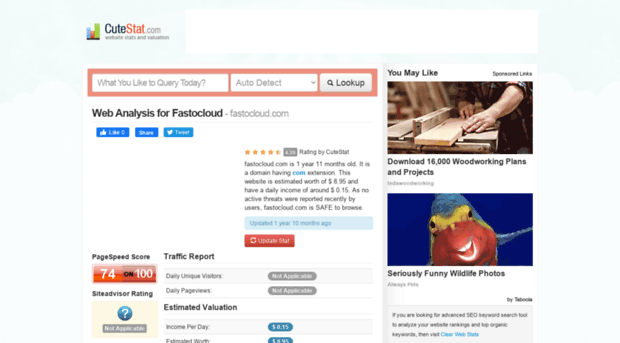 fastocloud.com.cutestat.com