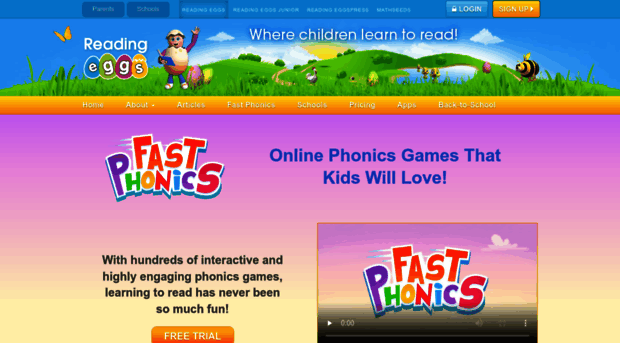 fastphonics.com