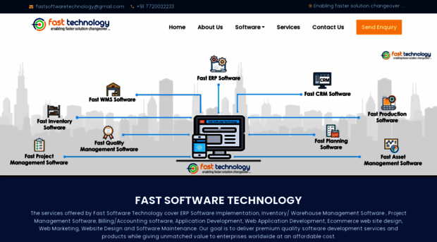 fastsoftwaretechnology.com