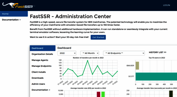 fastssr.net