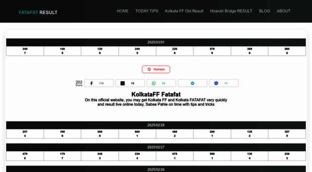fatafatresult.in