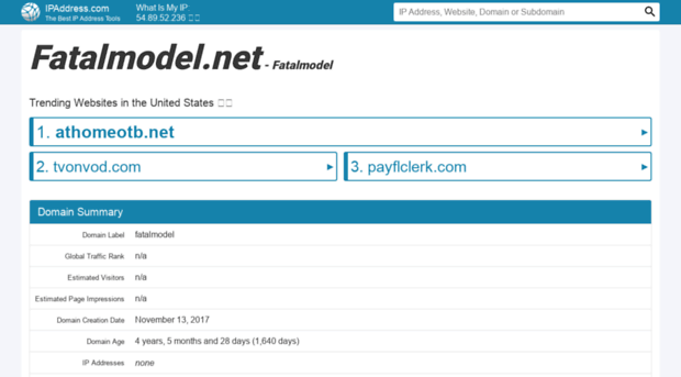 fatalmodel.net.ipaddress.com
