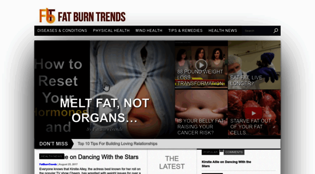 fatburntrends.com