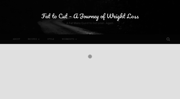 fattocut.wordpress.com