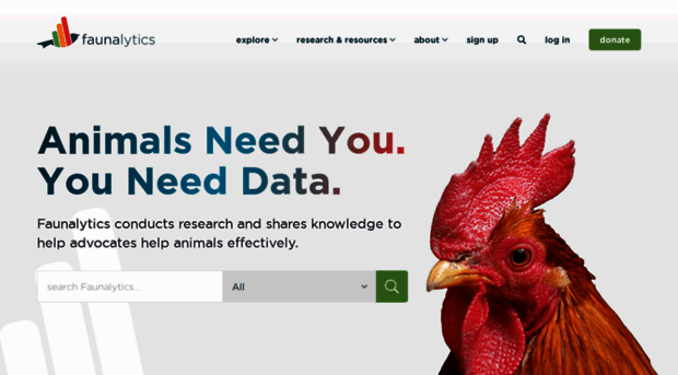 faunalytics.org