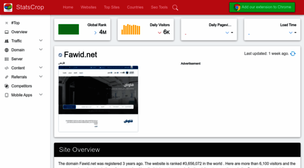 fawid.net.statscrop.com