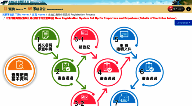 fbfh.trade.gov.tw