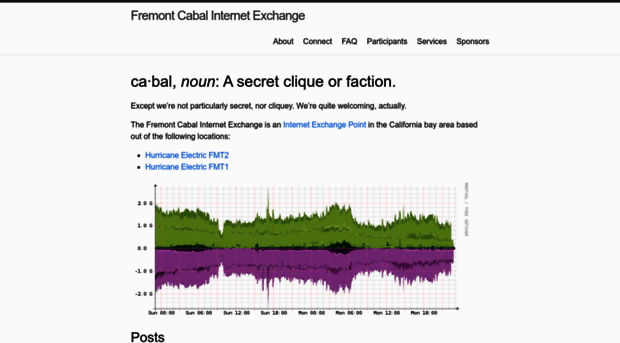 fcix.net