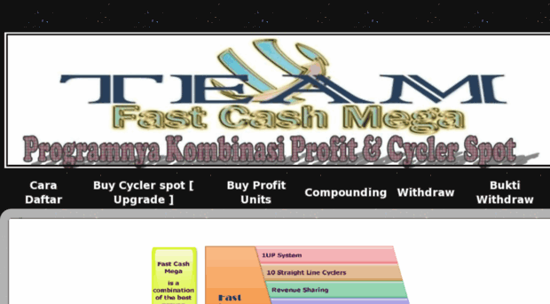 fcm-best4u.blogspot.com