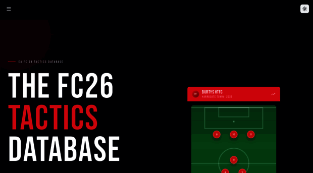 fctacticdb.com