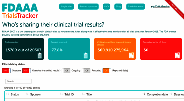 fdaaa.trialstracker.net