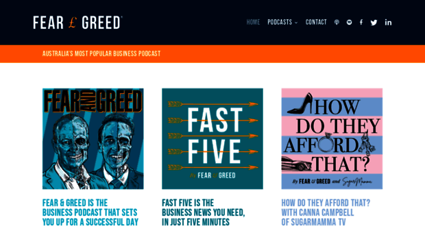 fearandgreed.com.au