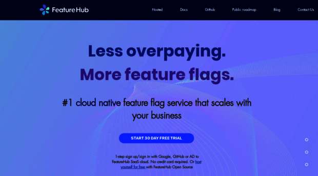 featurehub.io