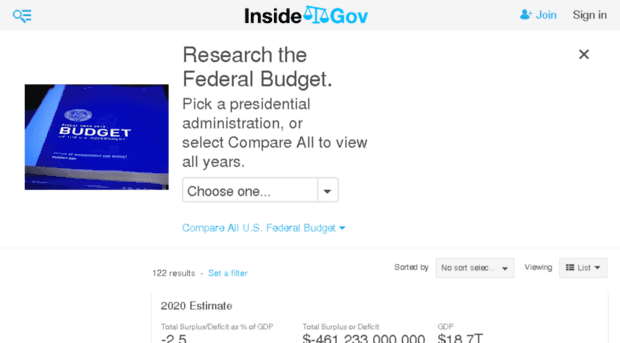 federal-budget.findthebest.com